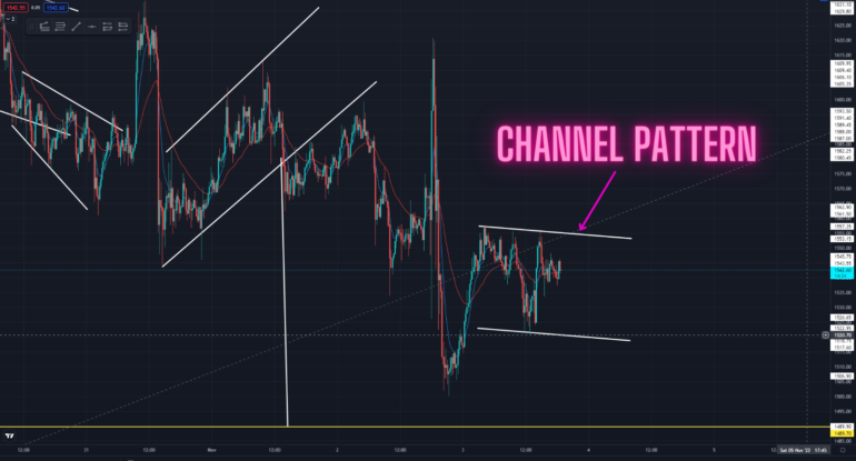channel-pattern-3.png channel-pattern-3.png